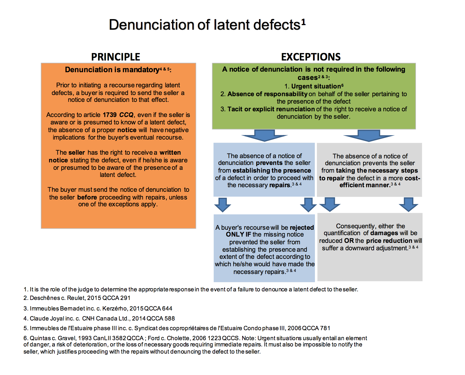 Screen Shot 2017-06-30 at 3.42.11 PM