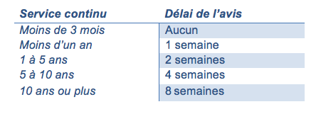 Screen Shot 2017-11-08 at 1.29.08 PM